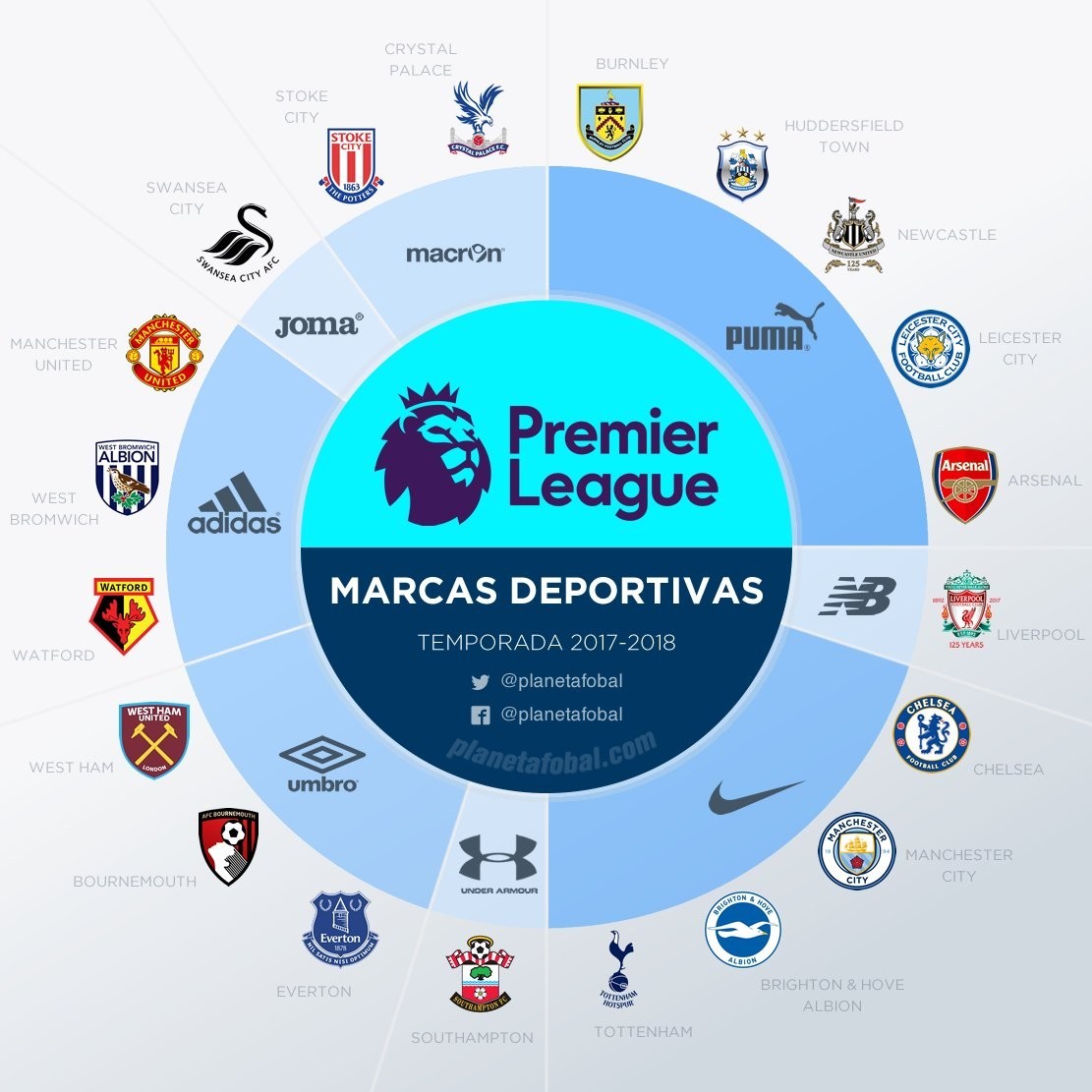 这不由得让 这不由得让