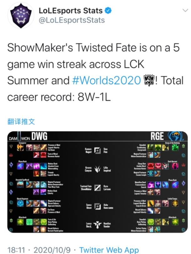 甚至在全球 甚至在全球