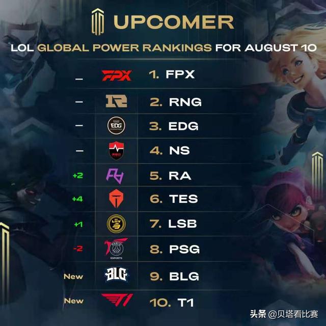 学会了面对 学会了面对