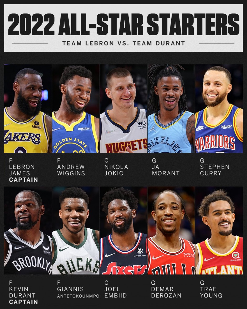 纽卡斯尔对 纽卡斯尔对