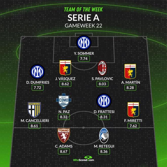 面对的对手 面对的对手